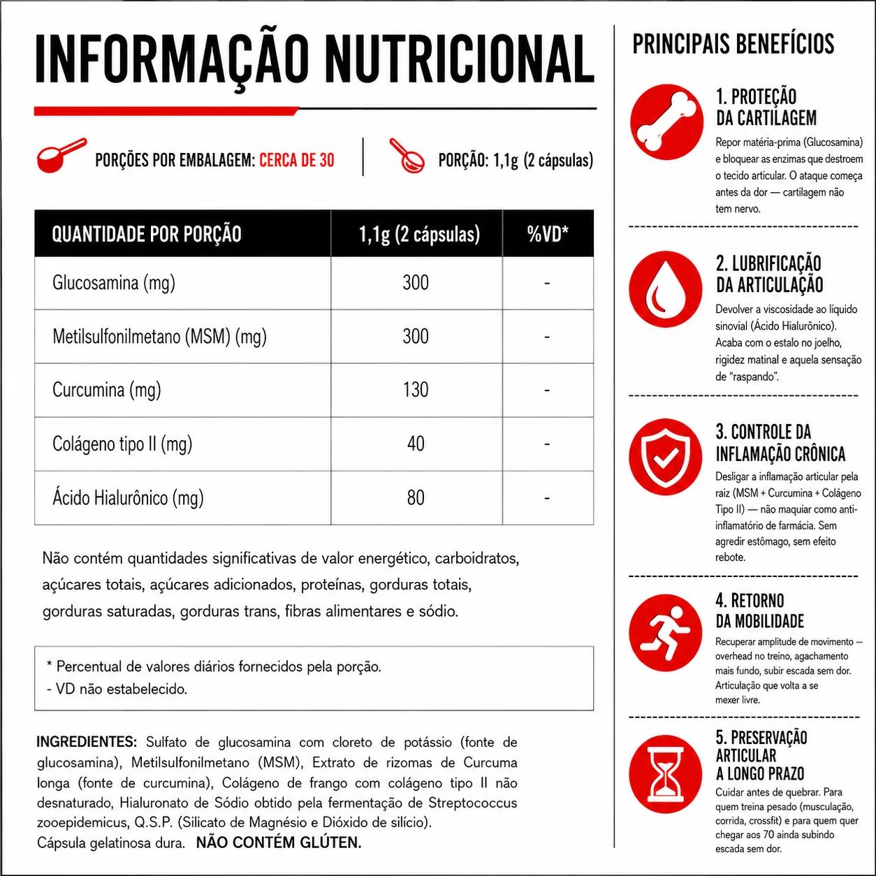 Tabela Nutricional Articula