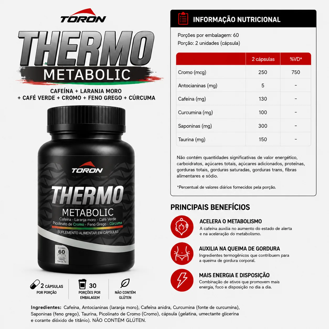 Thermo Metabolic Toron — Detalhe